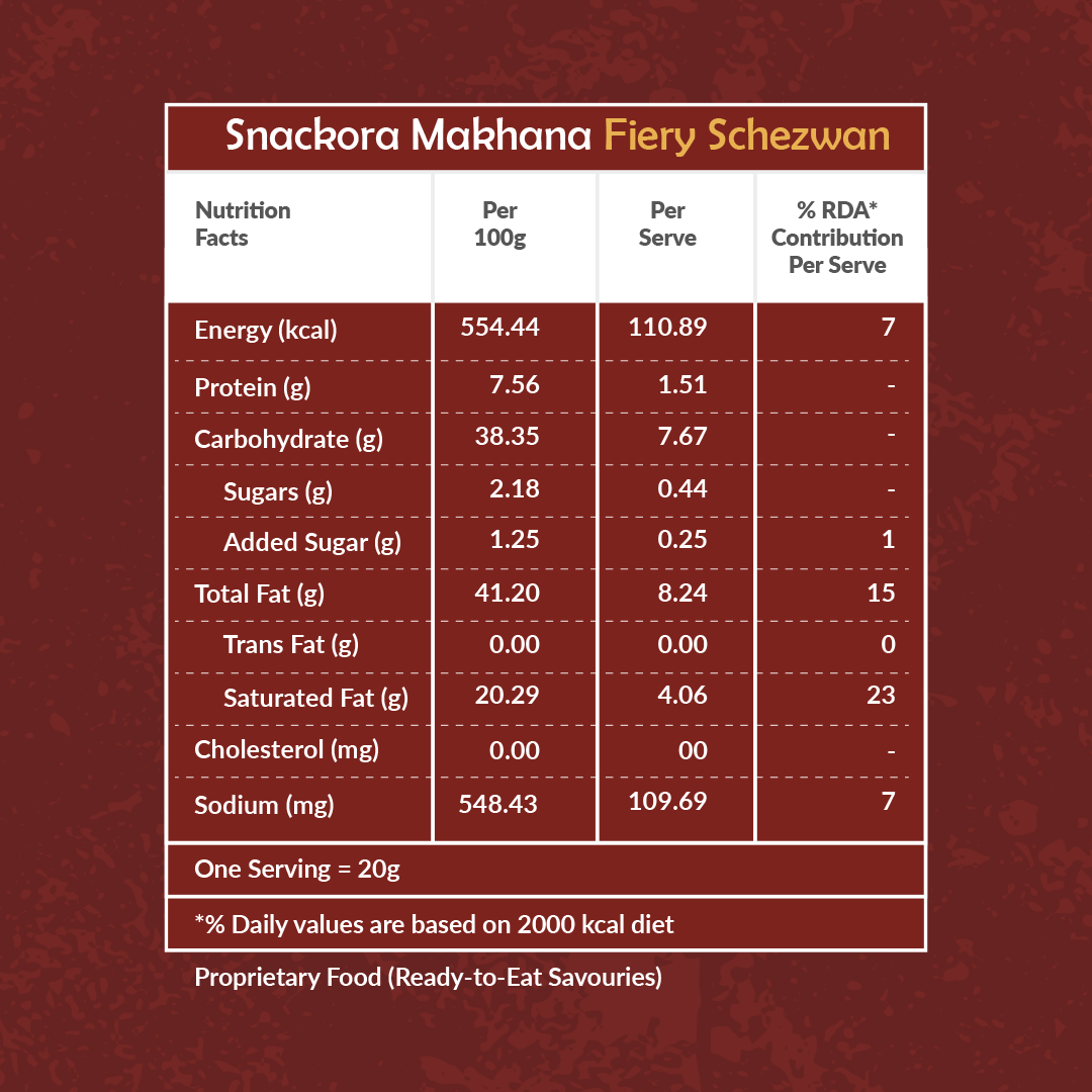 SCHEZWAN MAKHANA CRACKERS