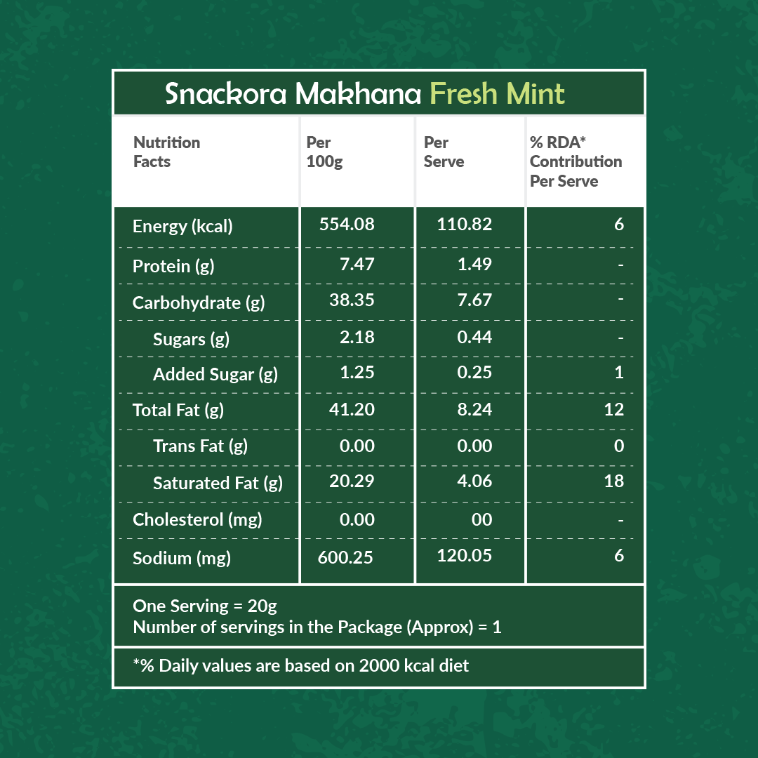 FRESH MINT MAKHANA CRACKERS