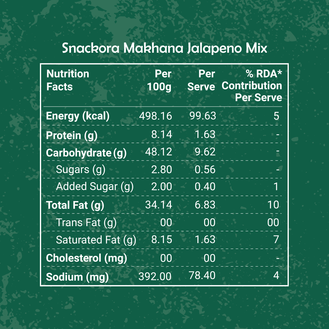 JALAPENO MAKHANA 70g