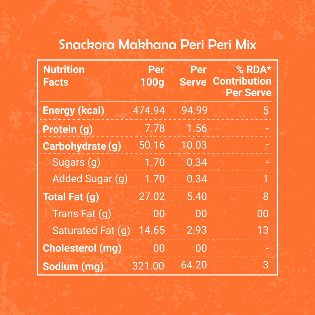 PERI PERI MAKHANA 20g
