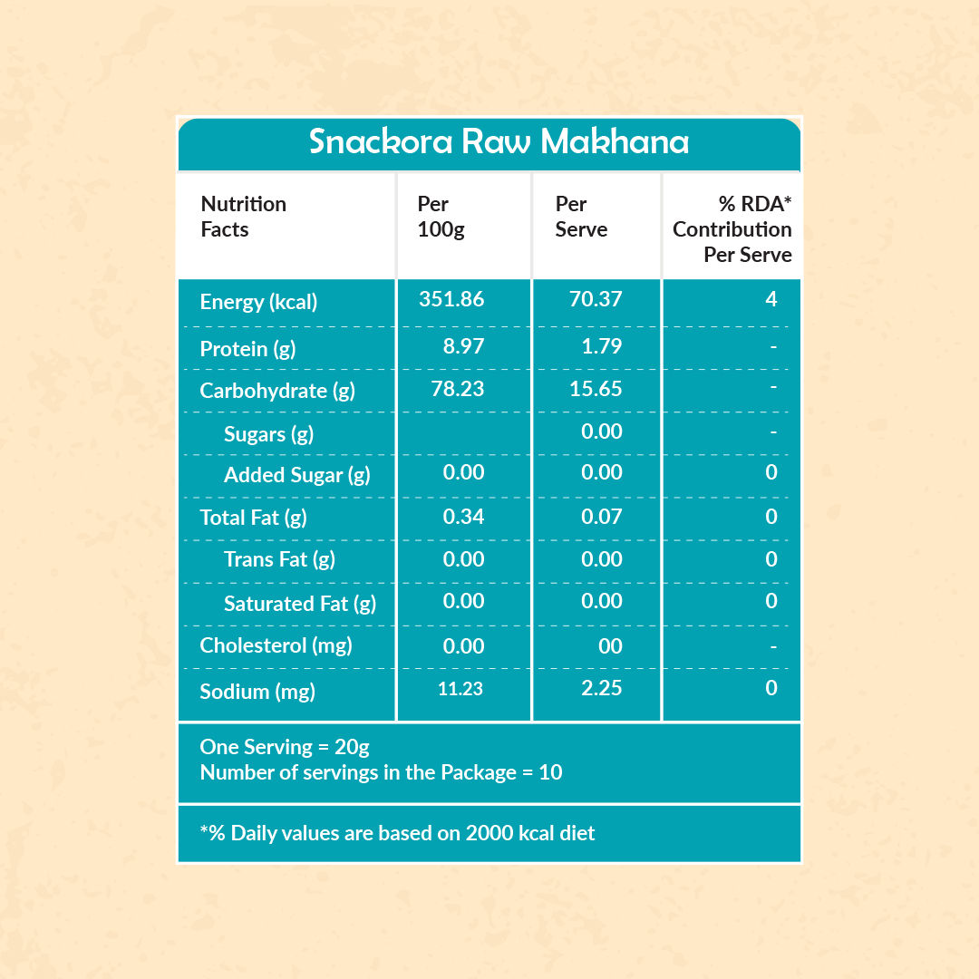 RAW MAKHANA 200g