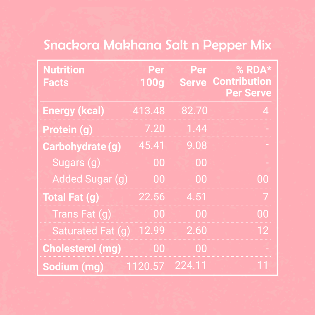 SALT & PEPPER MAKHANA 20g